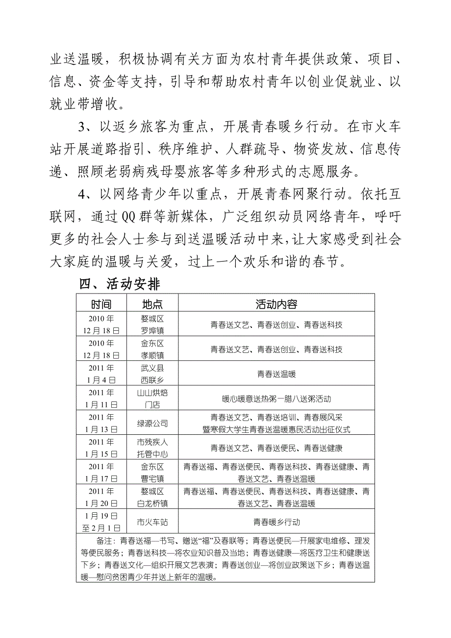 青春送温暖志愿服务主题行动方案_第2页