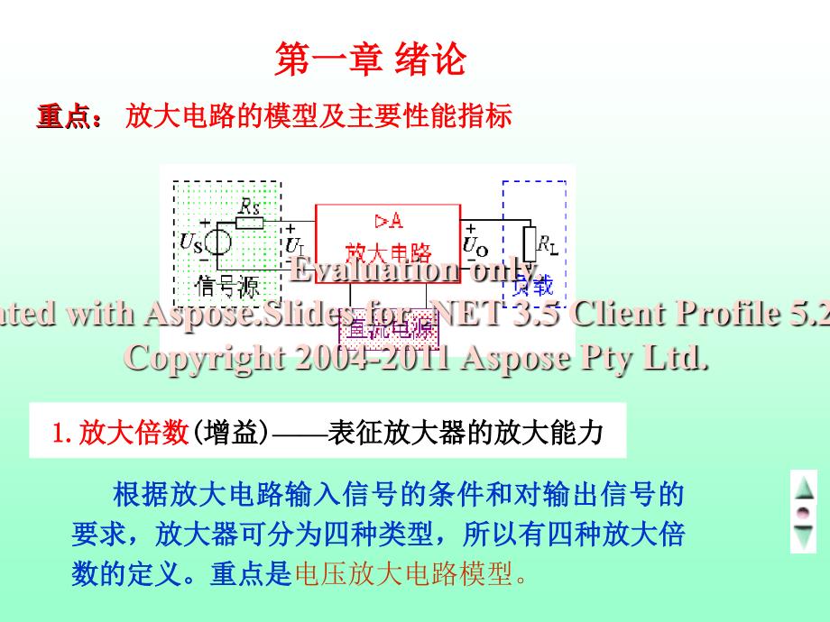 电子技术基础模拟部分总复习(第六版)_第3页