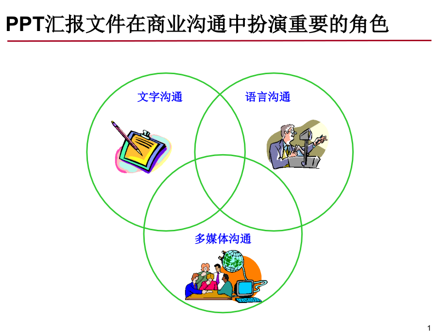 报告制作的技巧与思路_第2页