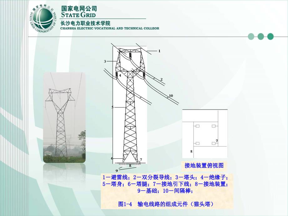 输电线路的结构及各部件分类_第4页