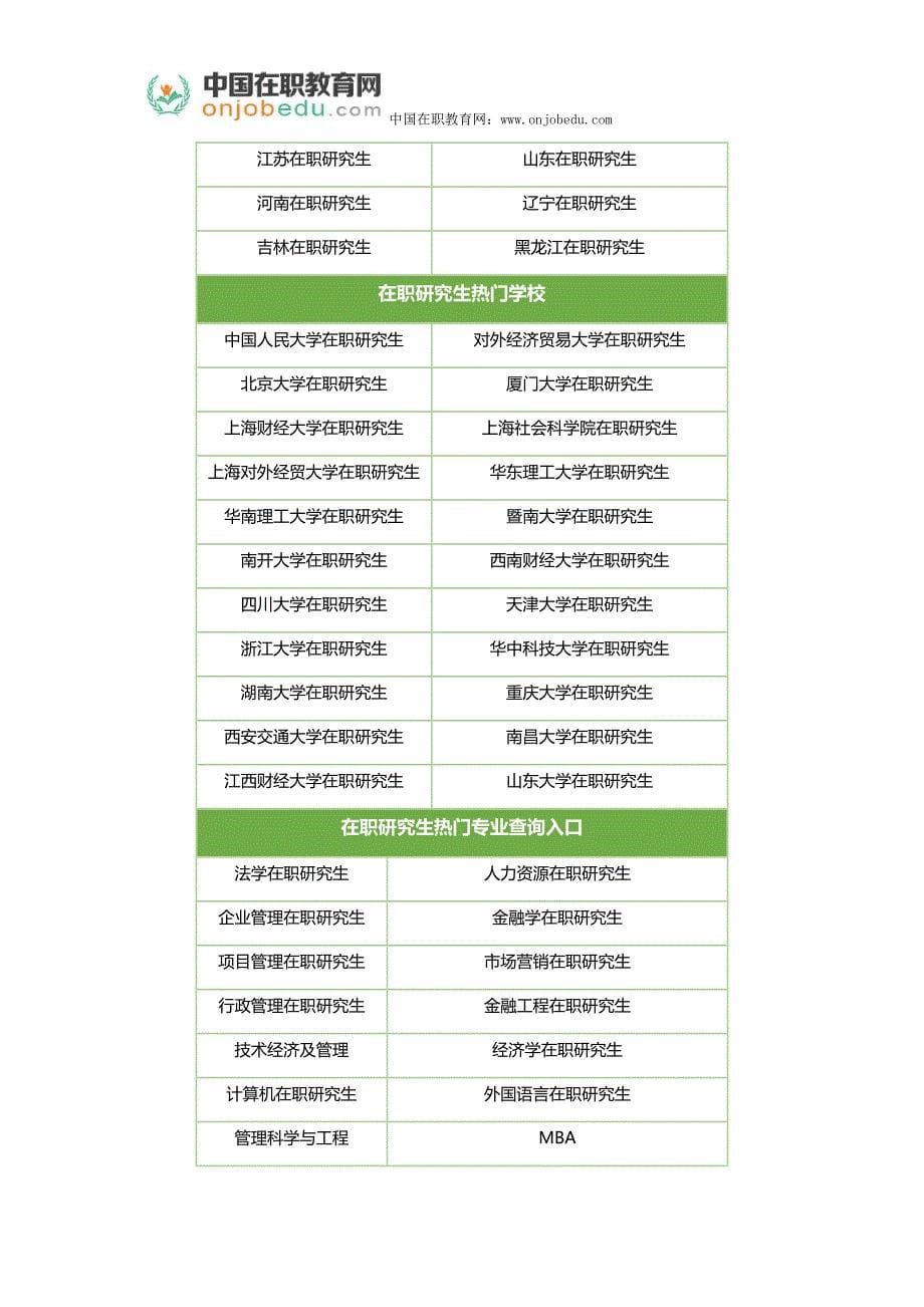 省时又省力的网络班_第5页