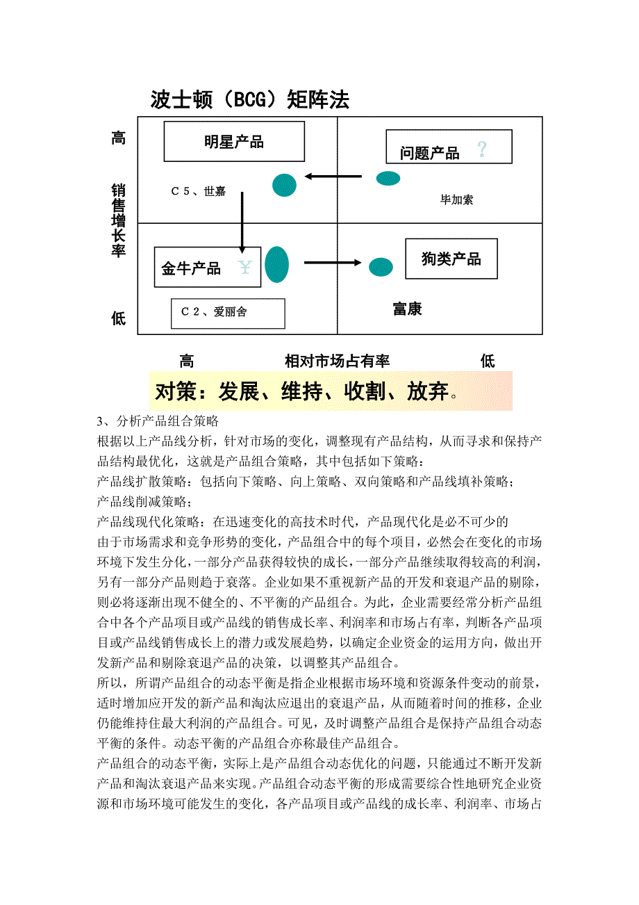 雪铁龙组合与策略分析报告陈晨_第2页