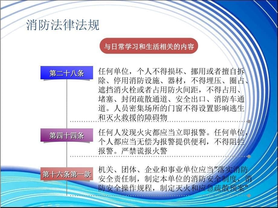 三穗县瓦寨中学消防安全教育课件_第5页