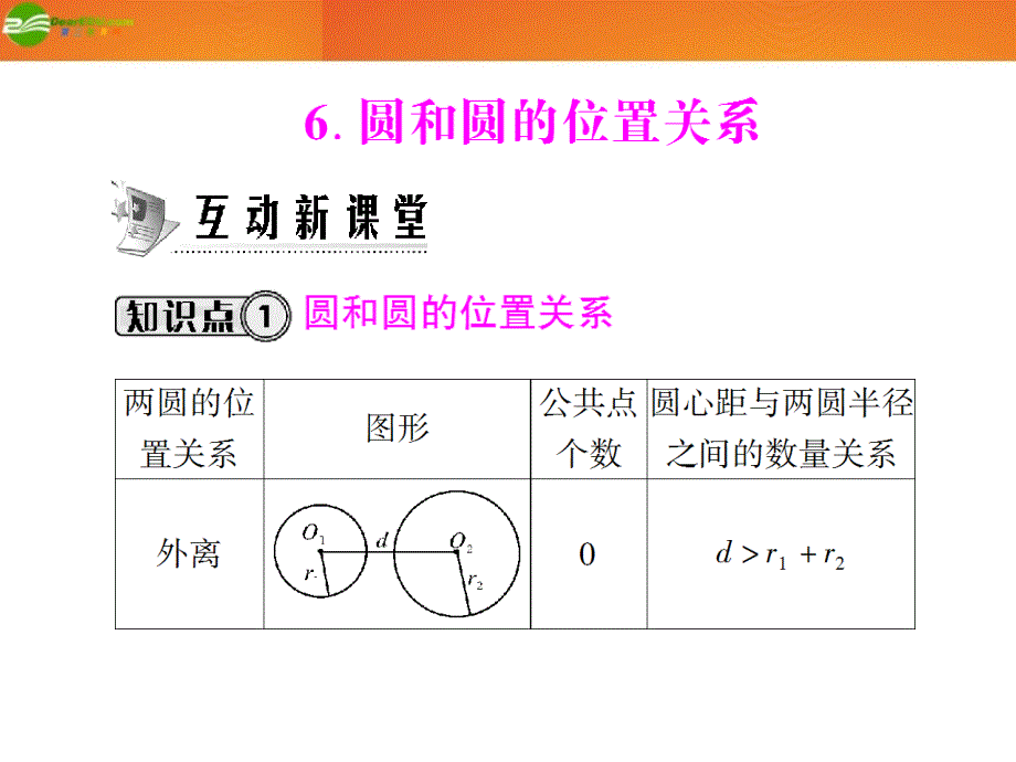 《随堂优化训练》九年级数学下册圆和圆的位置关系配套课件北师大版_第1页