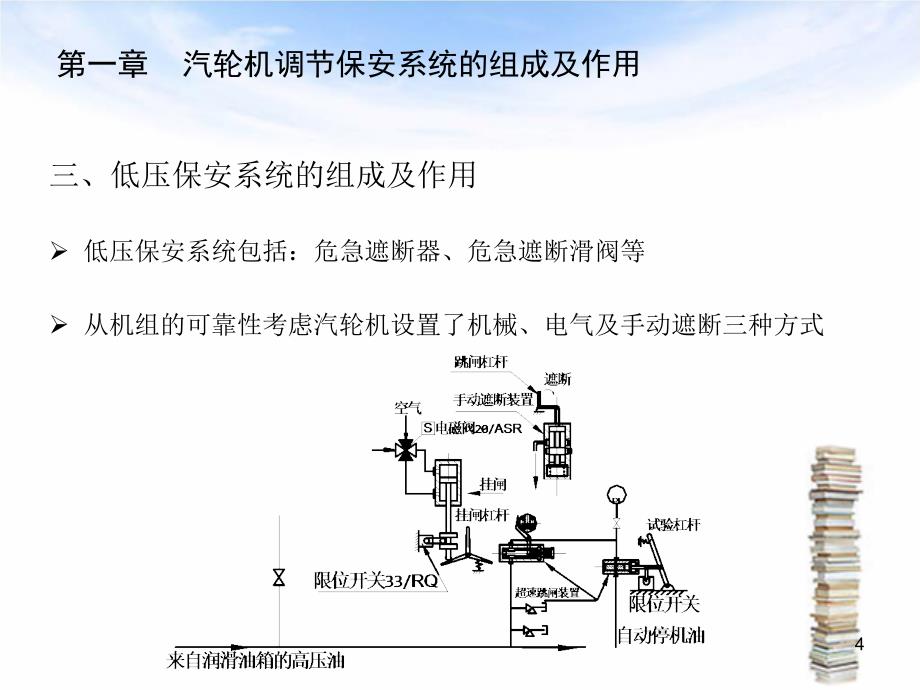 调节保安系统常见故障及处理方法_第4页