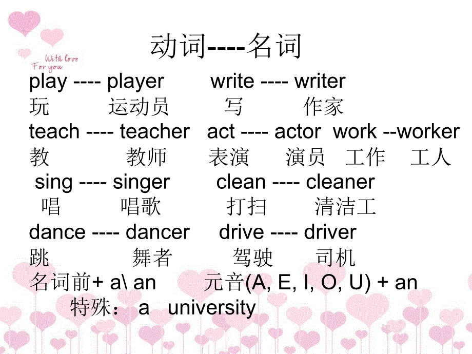 人教版六年级上册知识点总结_第4页