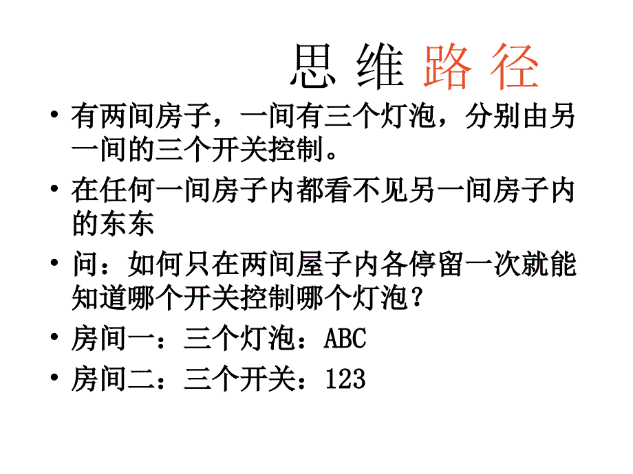 职业经理人能力素质模型_第3页