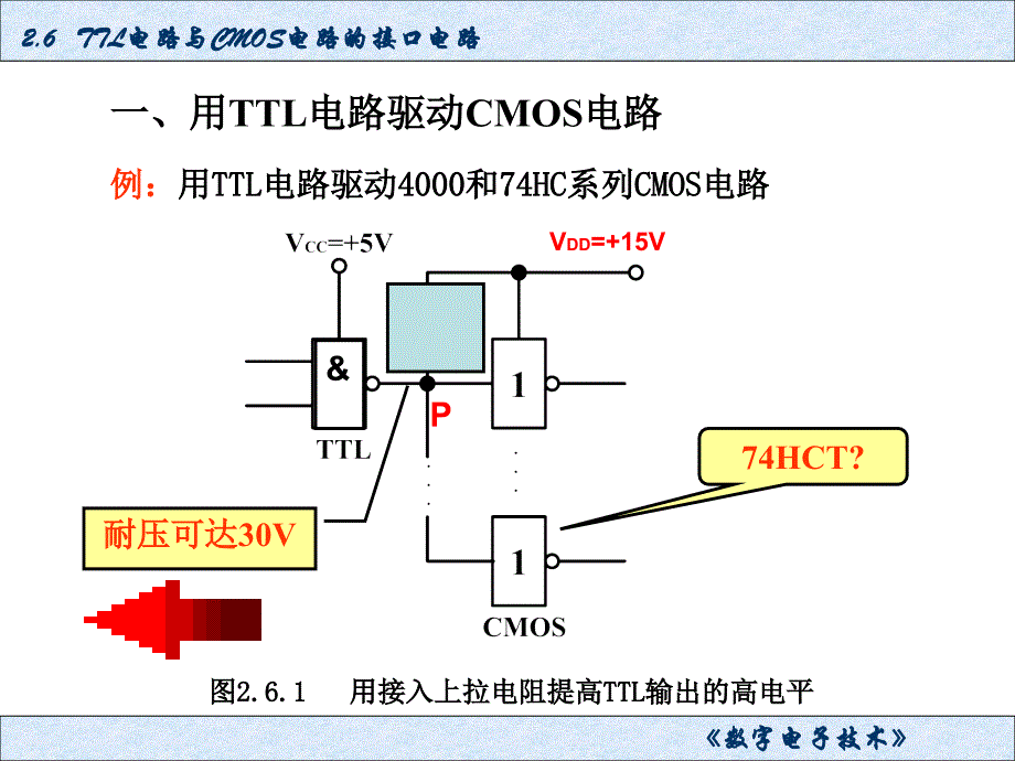 TTL电路与CMOS电路的接口电路_第3页