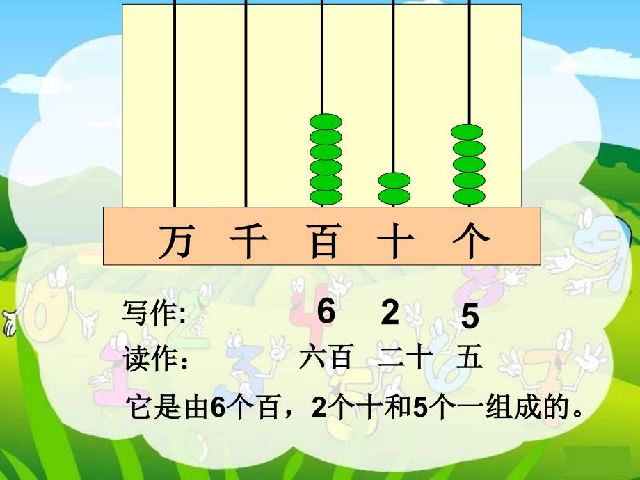 二年级数学下册万以内数的读法和写法_第4页