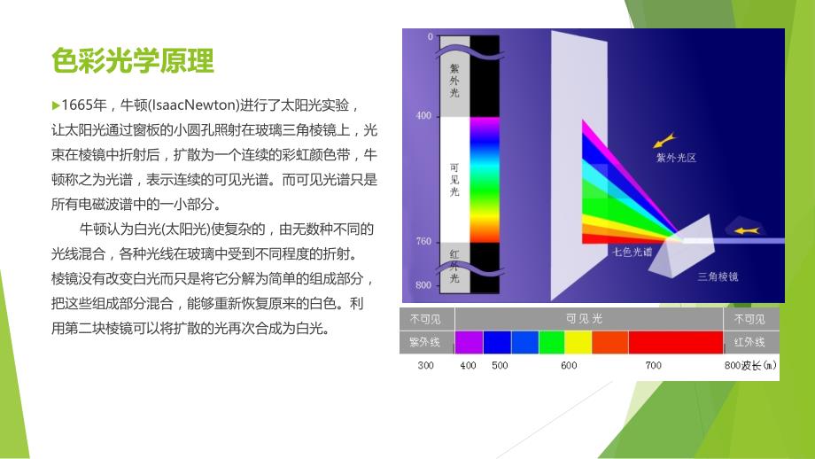 色彩基础知识及案例分析_第3页