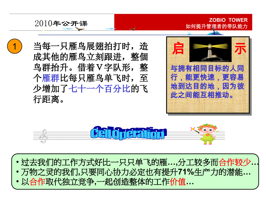 如何提升管理者的带队能力_第4页