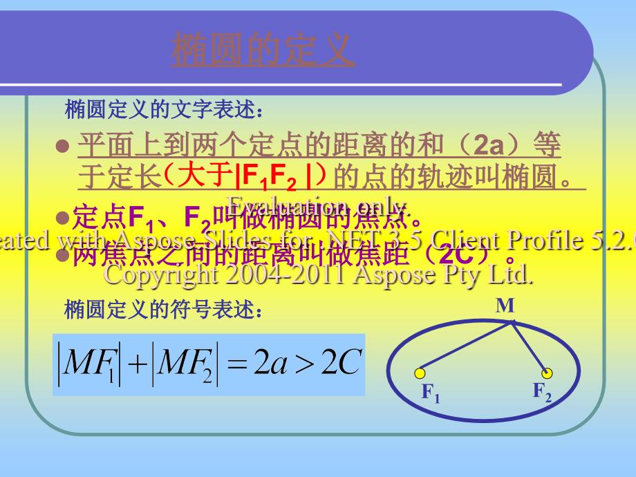 椭圆的定义与方程_第4页