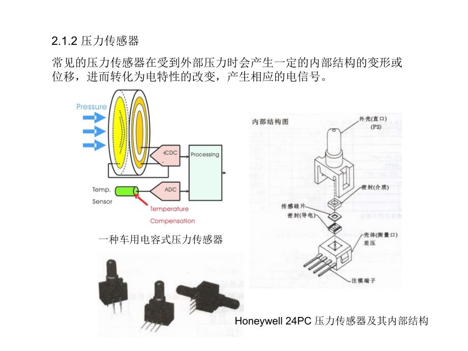 物联网感知层技术_第4页