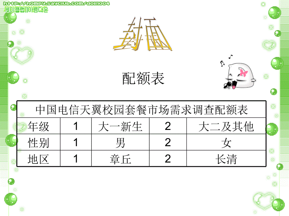 天翼市场需求调查_第2页