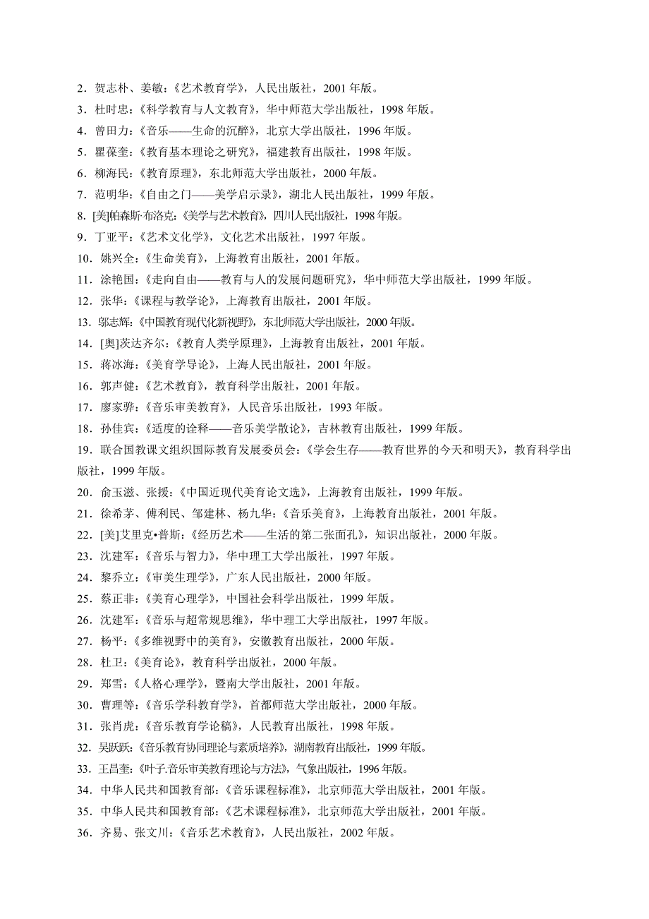 音乐学院硕士学位研究生课程内容简介_第4页