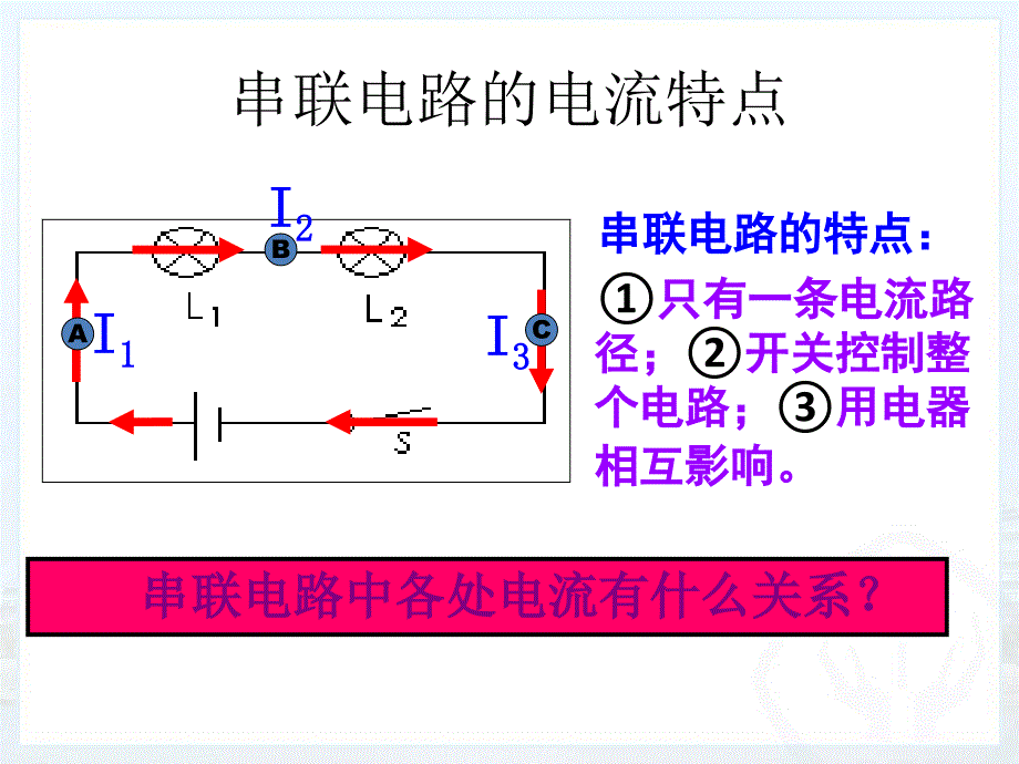 串并联中电流的规律公开课_第3页