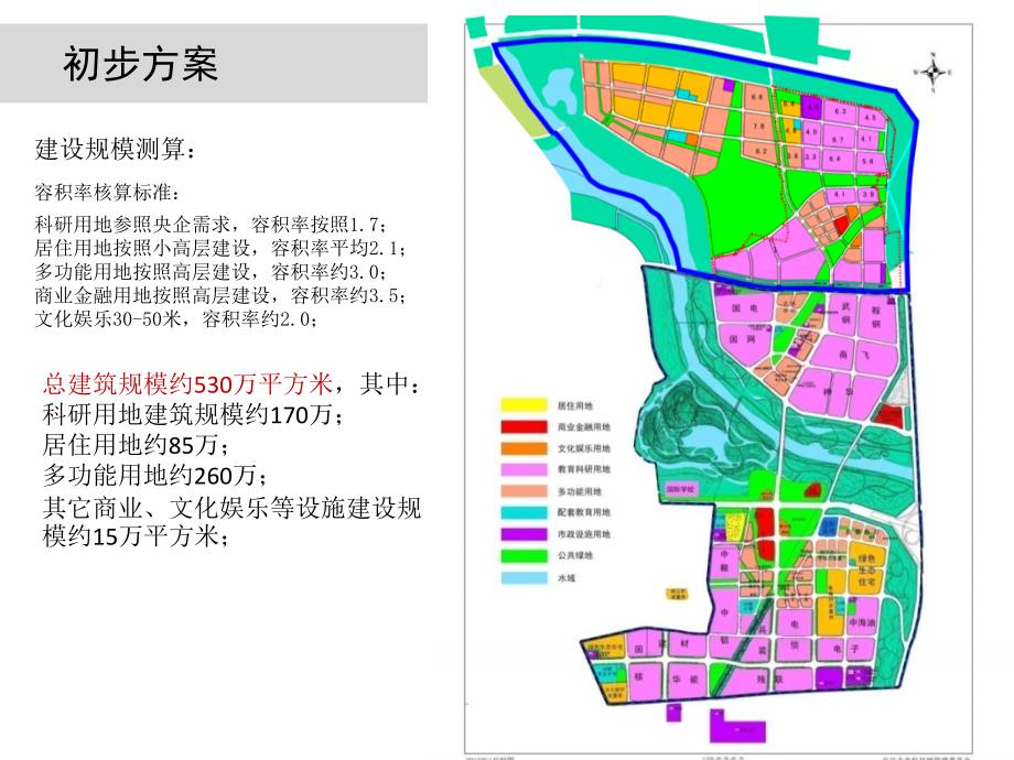 未来科技城北扩规划指标_第3页