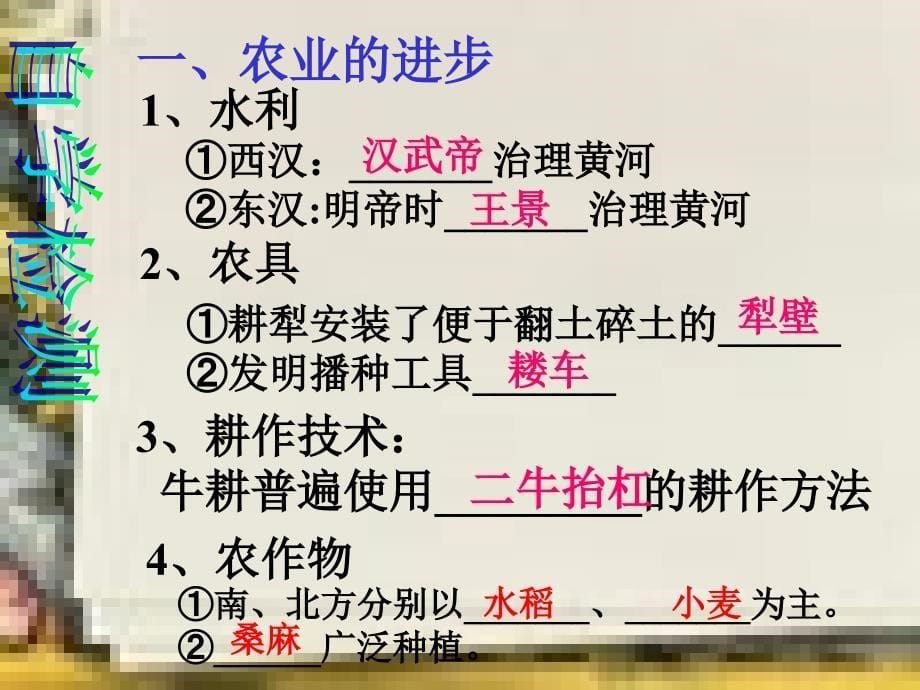 七年级历史两汉经济的发展课件2人教版(导学案)_第5页