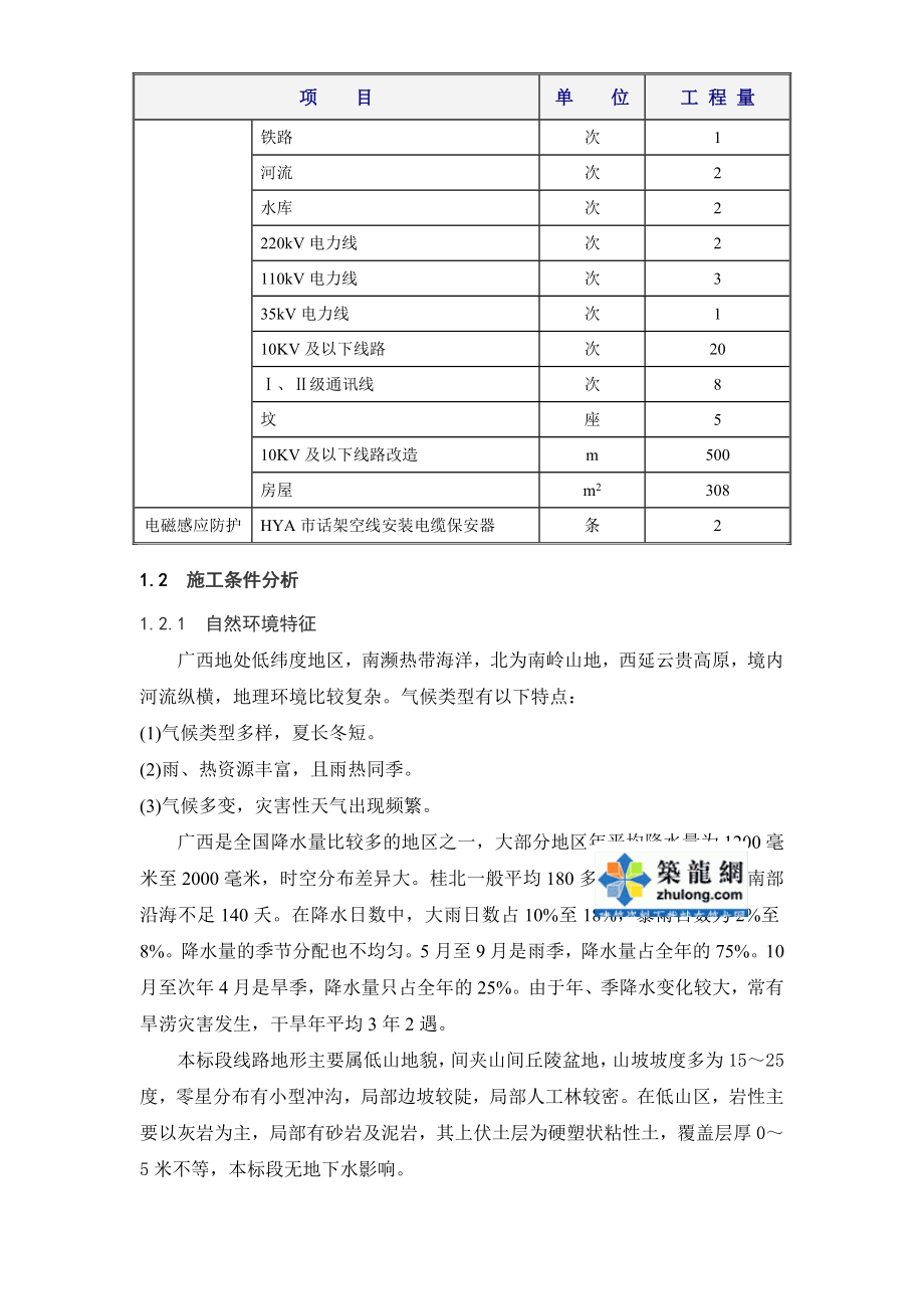 交流改接500kV输电线路工程组织设计_第4页