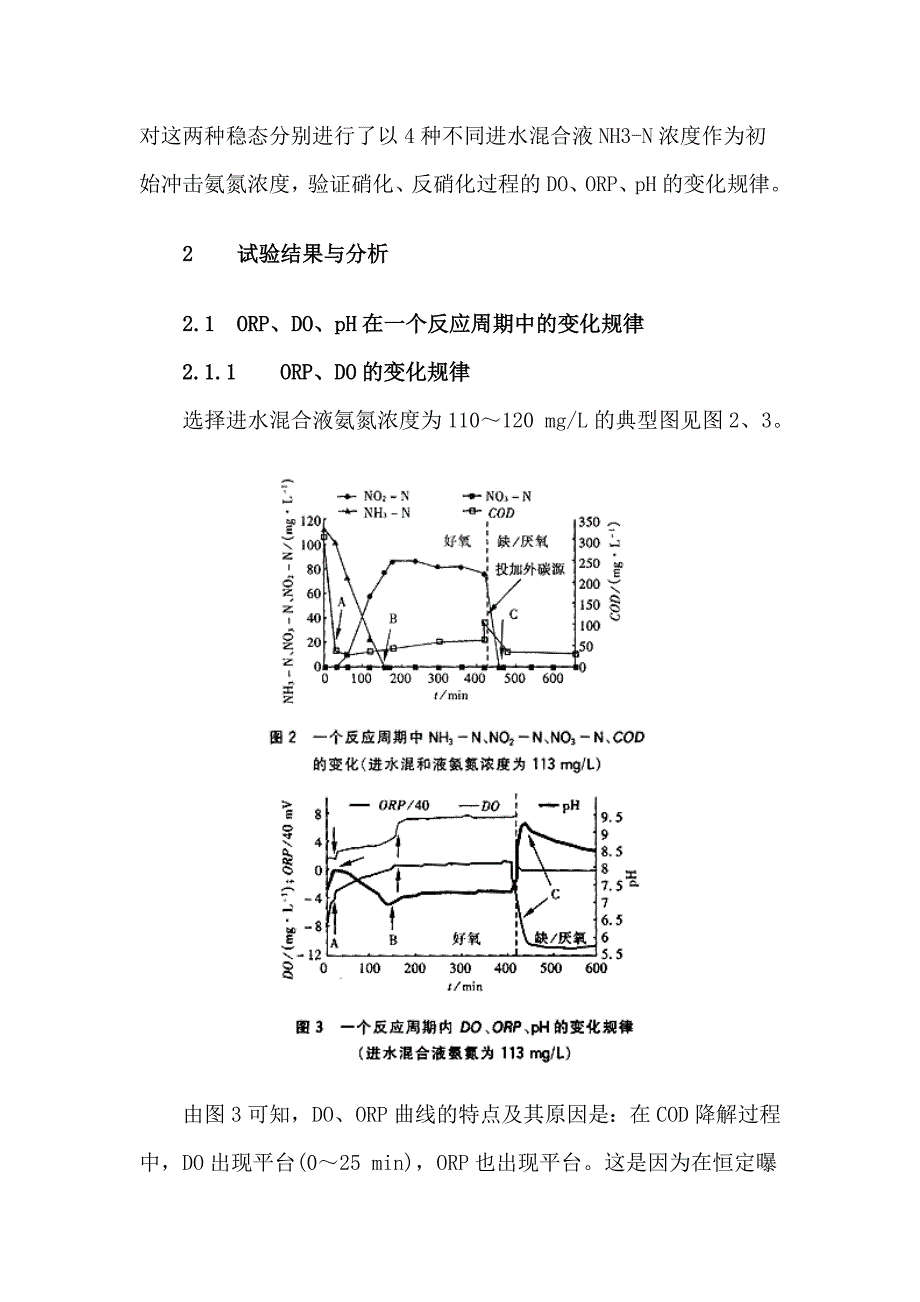 以DO、ORP、pH控制SBR法的脱氮过程_第3页