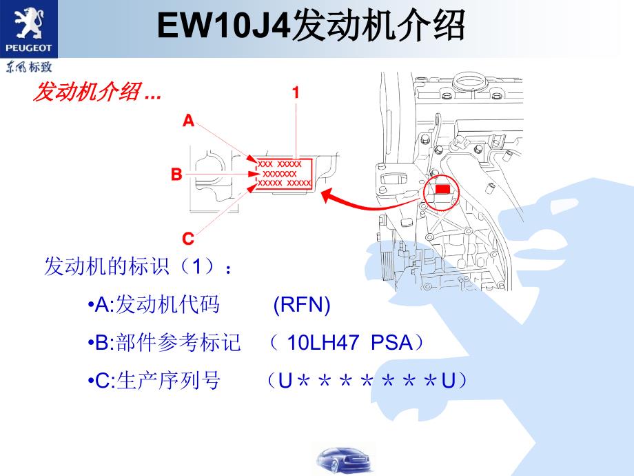 东风标致307发动机-EW10J4培训课件_第4页