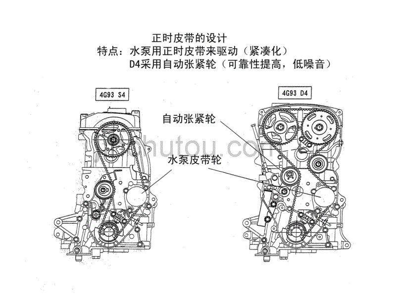 中华骏捷4G93D4 ENG发动机简介_第4页