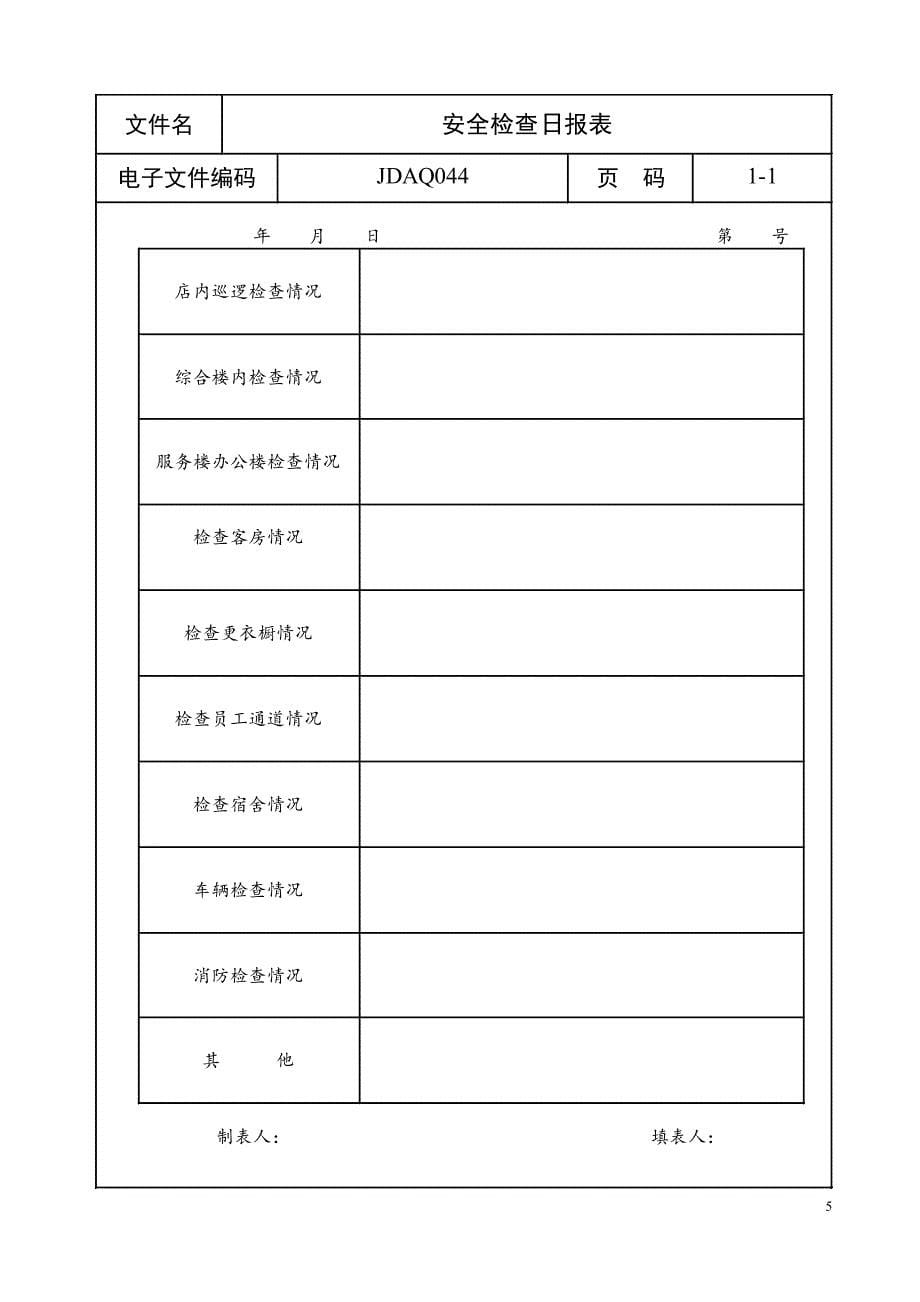 温泉酒店常用表格汇编_第5页