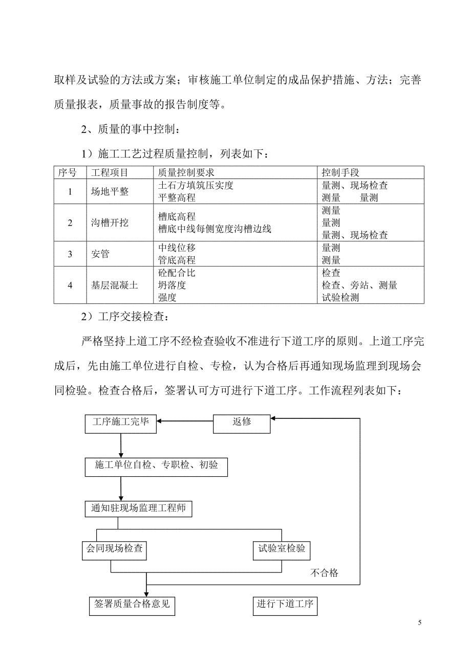 兰溪市云山街道工业功能区_场地平整及道路工程监理规划_第5页