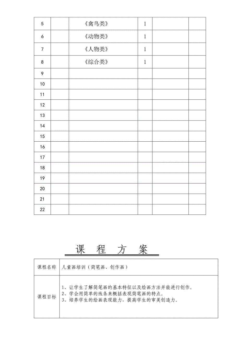 [试题]《简笔画》校本课程教案_第3页