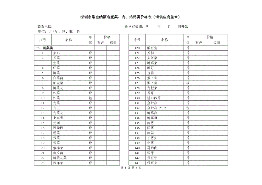 维也纳酒店-蔬菜肉类价格表_第1页