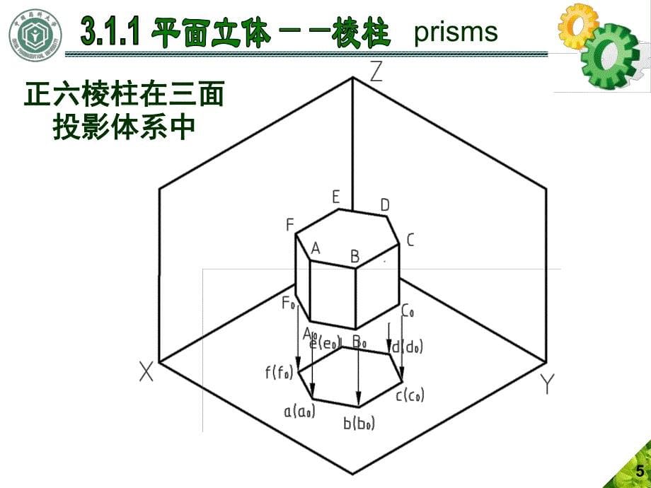 制药工程制图-立体的投影(一)_第5页