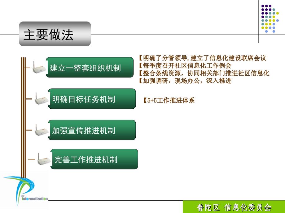 以5+5工作体系为核心--探索社区信息化推进机制_第4页