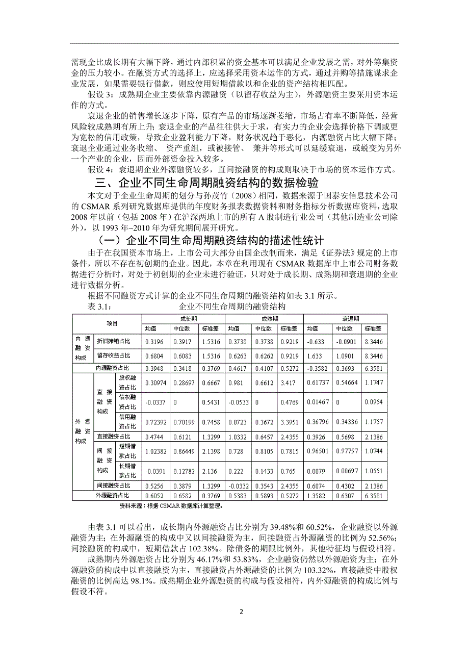 企业可持续发展的融资结构研究_第2页