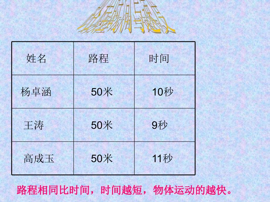 【最新精选】(北师大版)四年级数学上册课件_路程、时间与速度_第3页