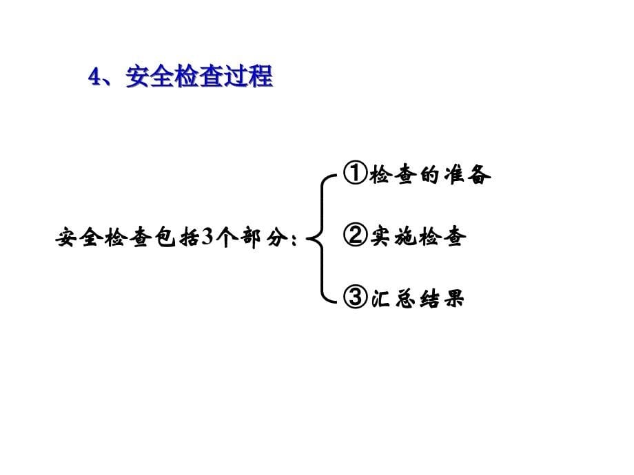 1安全检查及安全检查表法_第5页