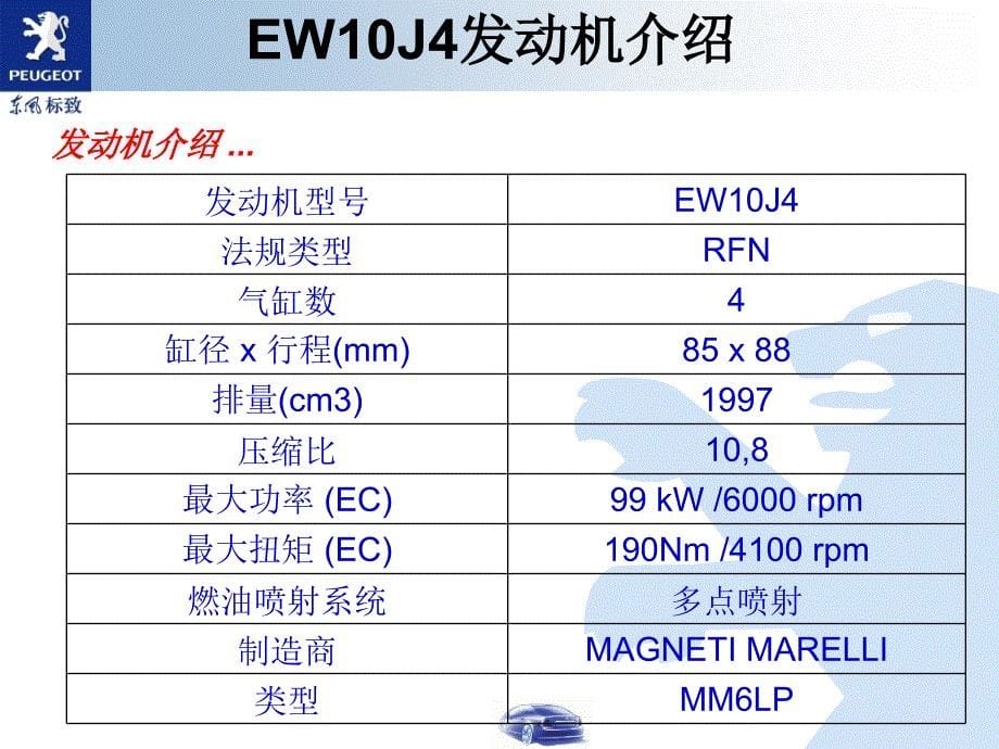 东风标致307发动机-EW10J4技术培训课件_第5页