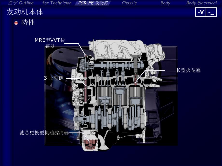 丰田Alphard发动机2GR-FE技术信息指南_第4页