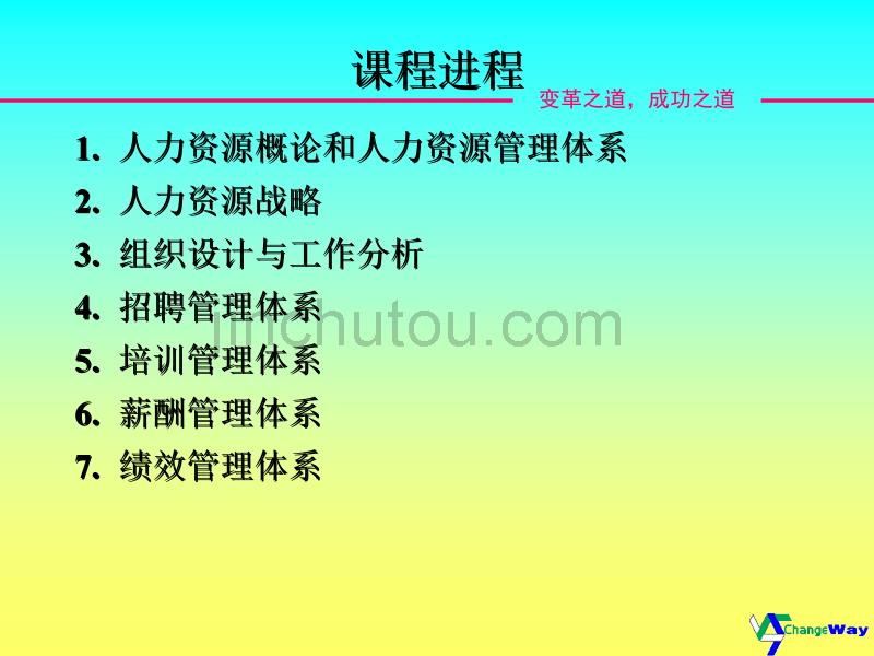 人力资源战略规划与实施教材_第3页