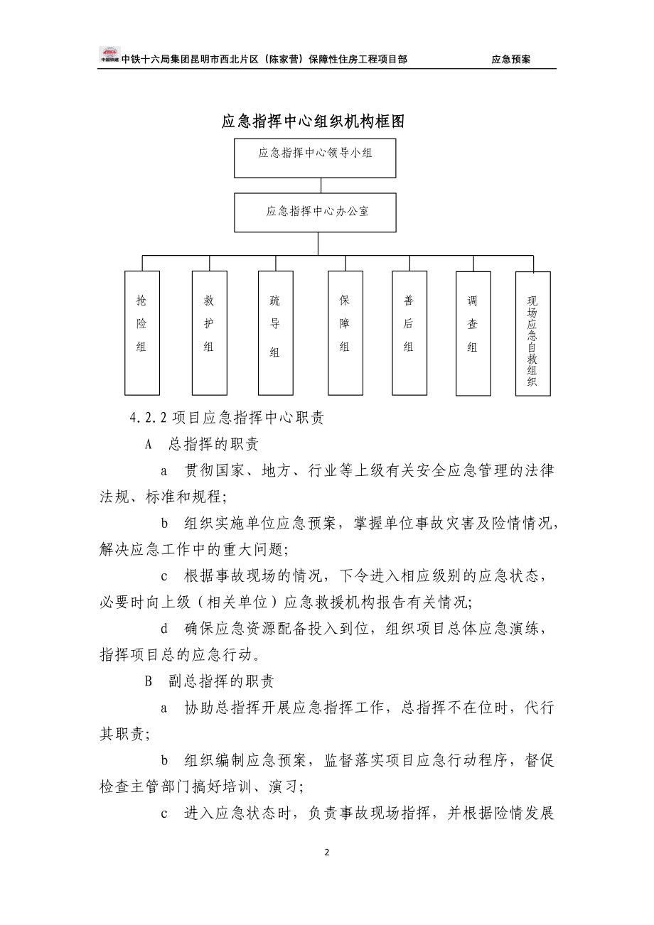 中铁十六局集团昆明市西北片区（陈家营）保障性住房工程项目部总应急预案_第2页