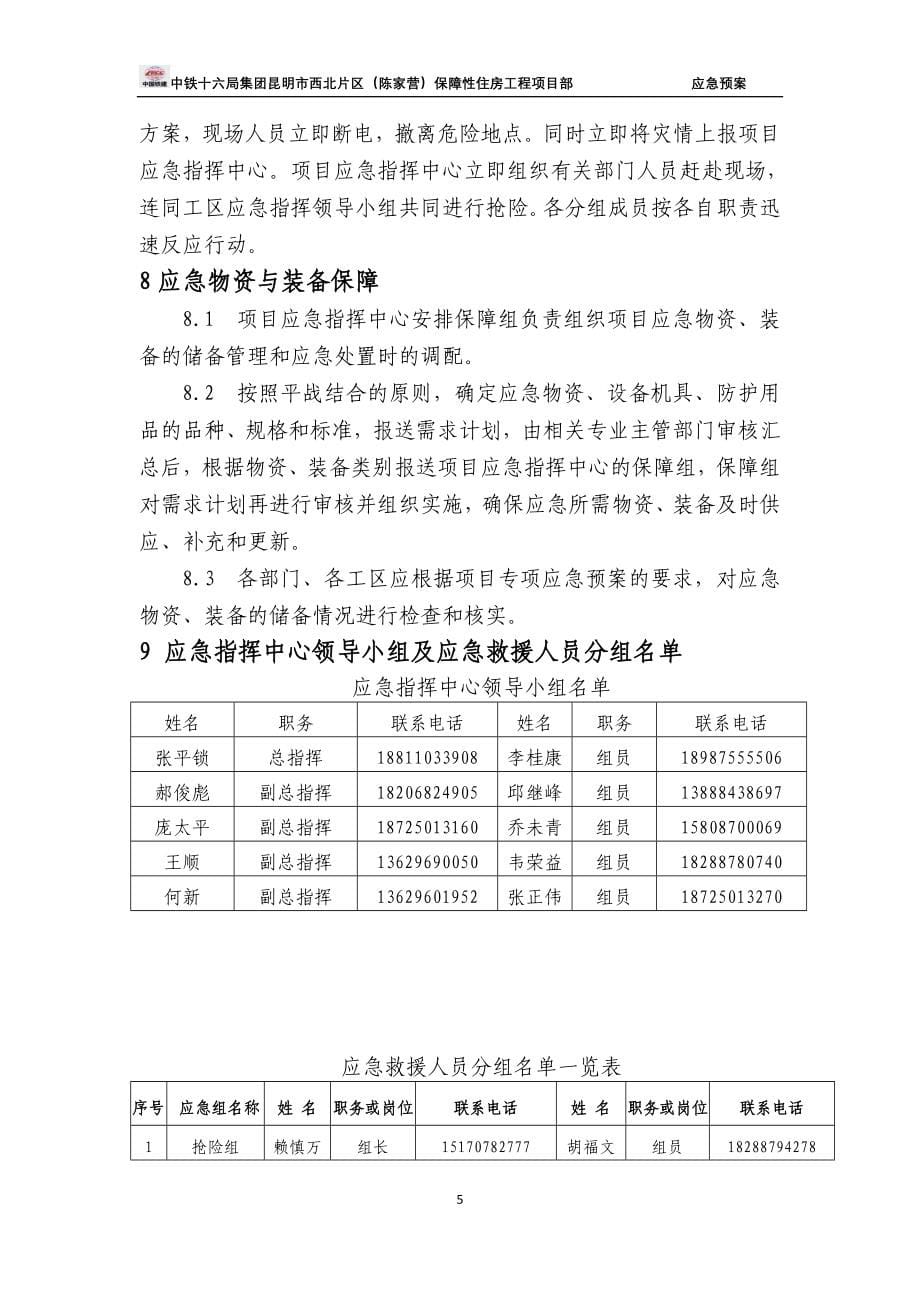 中铁十六局集团昆明市西北片区（陈家营）保障性住房工程项目部总应急预案_第5页