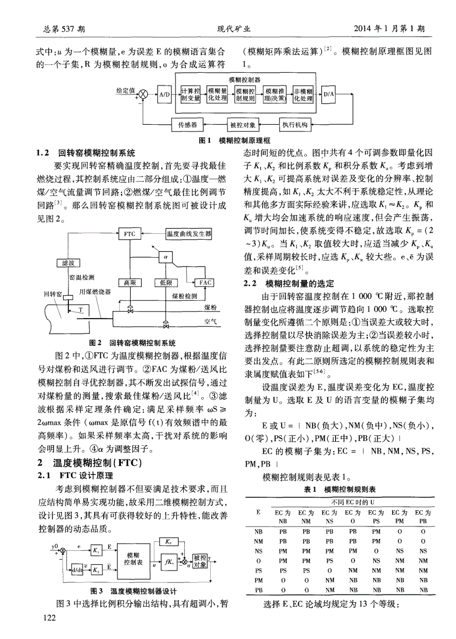 回转窑燃烧过程的模糊控制理论研究_第2页