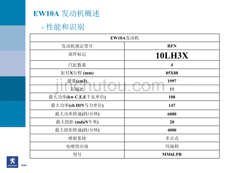 东风标致EW10A发动机介绍_第4页