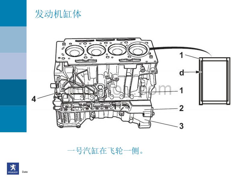 东风标致EW10A发动机介绍_第5页