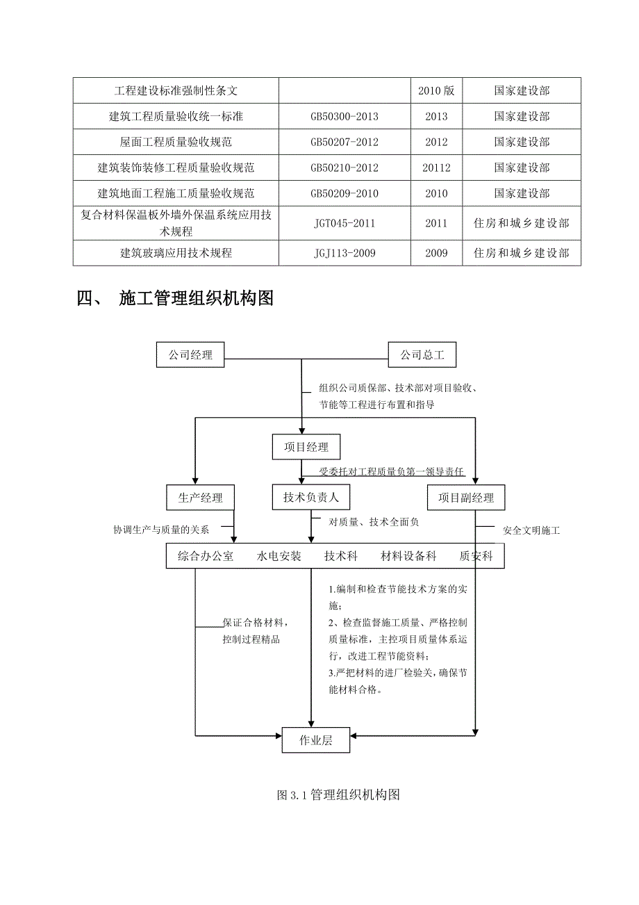 九龙大厦节能专项施工方案_第3页