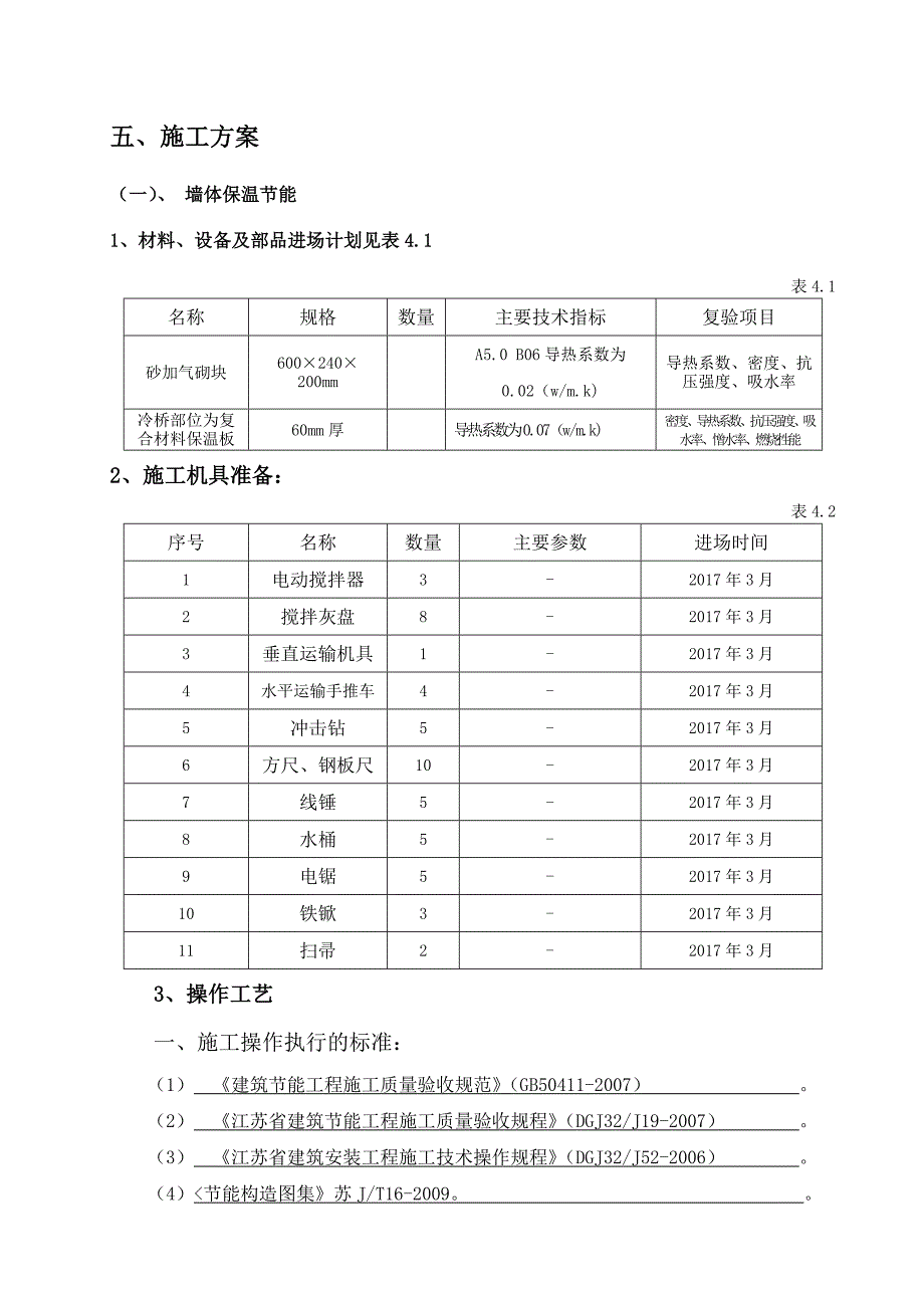 九龙大厦节能专项施工方案_第4页