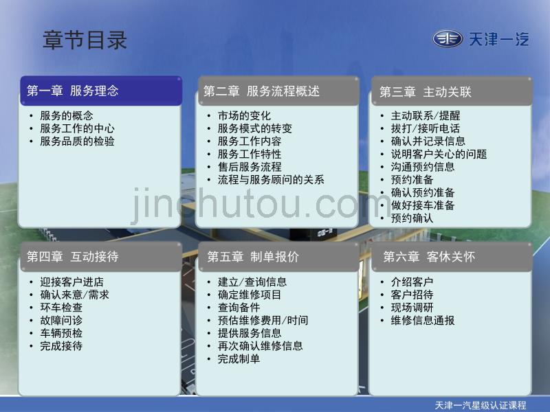 中国一汽服务顾问标准服务流程培训课件_第5页
