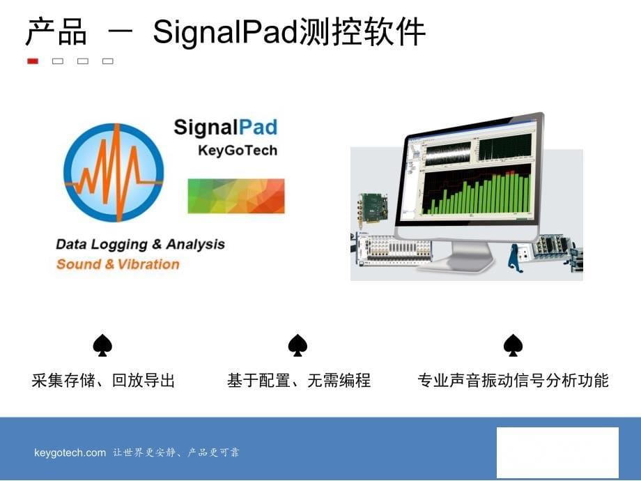 其高科技-主动控制(减振、降噪)解决方案_第5页