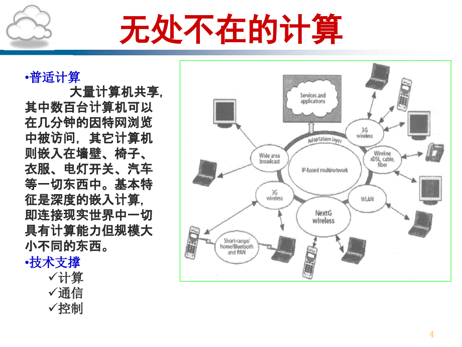 云计算与智慧城市_第4页