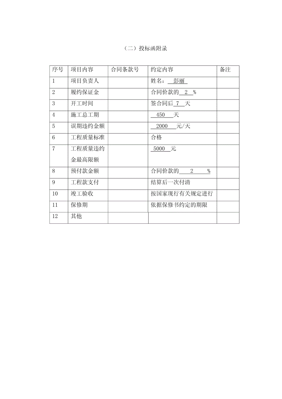 华西大楼污水厂投标书_第4页