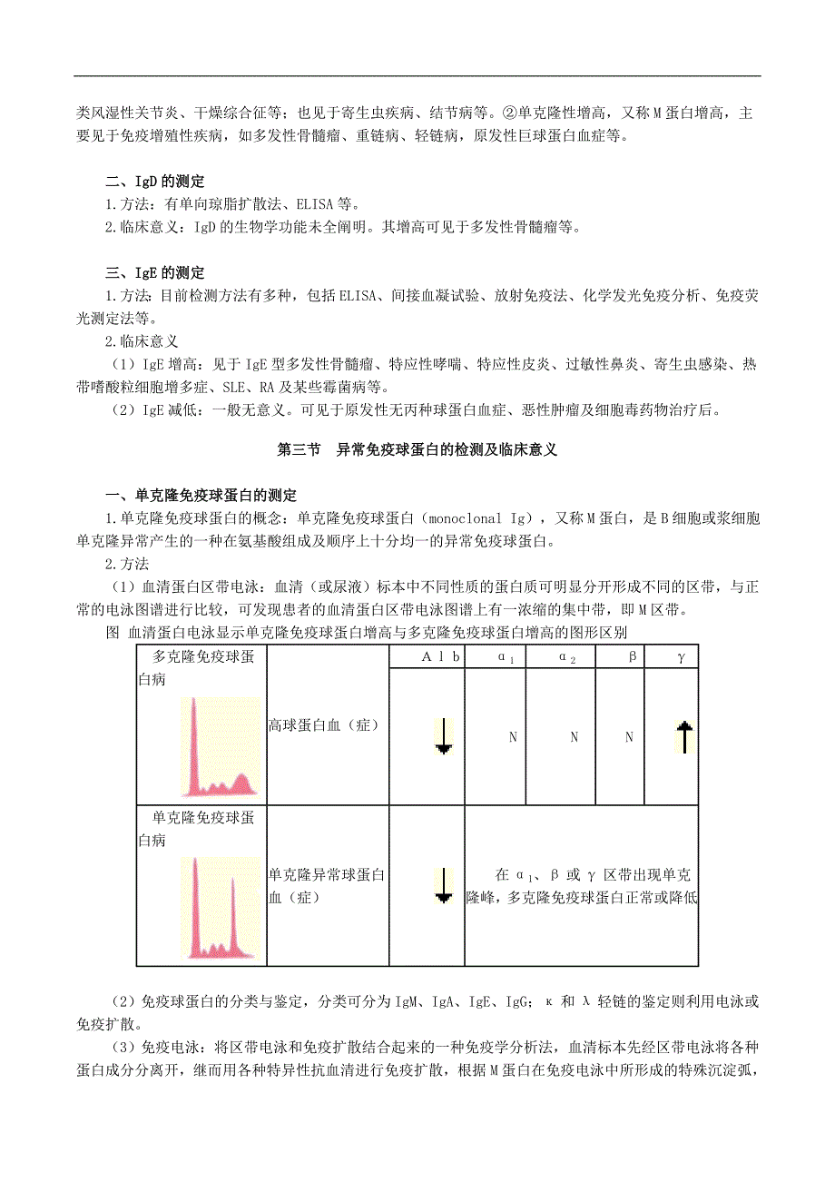 临床免疫学免疫球蛋白检测及应用_第4页